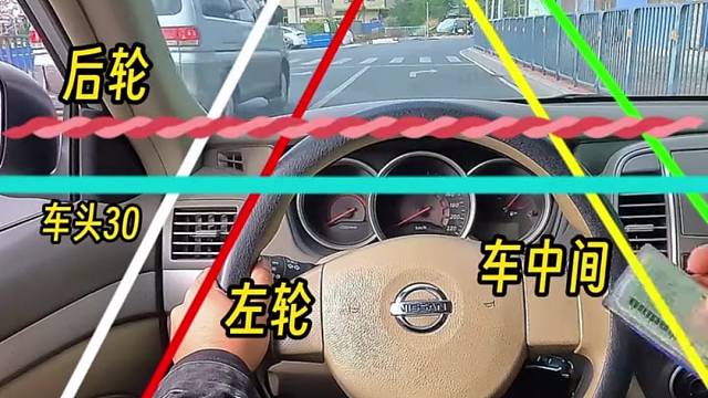 新手不敢开车上路怎么办？看懂我这个图能提升车感