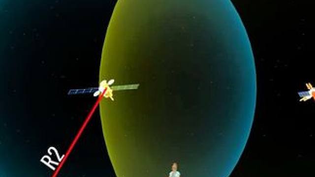 GPS的工作原理，使用它的服务的时候你有没有想过它的工作原理呢？#原理动画 #3d动画 #知识科普