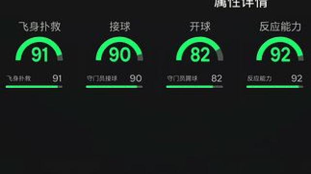 【FC24】看窗UT每日资讯107：时代末章洛里SBC上线，大量球员预测 #足球游戏 #FIFA系列