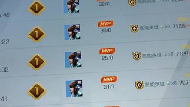 总计时长21个小时！2216淘汰，我的评价还是那句话，一群卡拉米，你们不行！#高能英雄 #稚子Zz