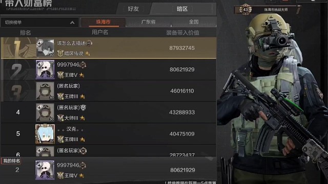 冲榜
