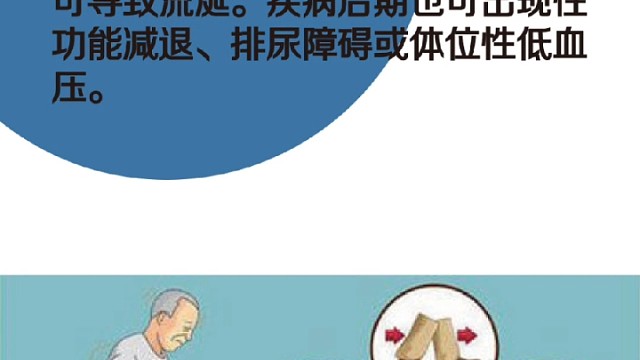 帕金森非运动症状3