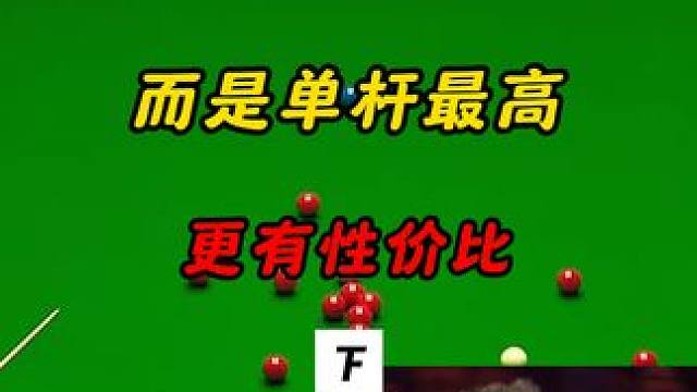 火箭任性！147说放弃就放弃，不是146打不起，而是146更有性价比，有实力#斯诺克 #奥沙利文 #