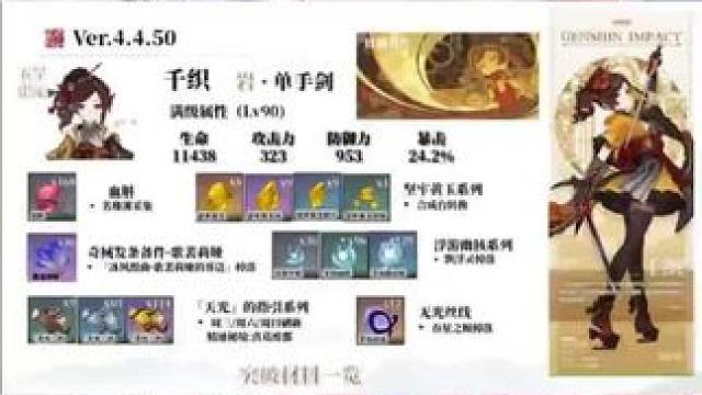 #原神枫丹 #千织 突破材料一览，想抽的可以开始准备了