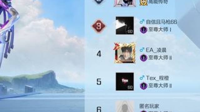 全服榜三 被悬赏狙击被窥屏照样上 狙击我一整天就赚20块钱 穷死你们了 还被我一穿三被鞭被俱乐部警告