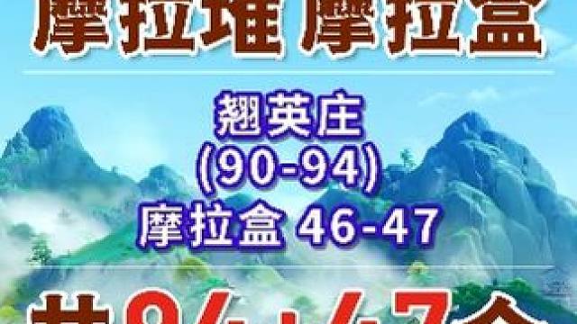 【原神沉玉谷摩拉堆全收集】翘英庄 共5个(90-94)摩拉盒46-47 沉玉谷 上谷+南陵 原神4.