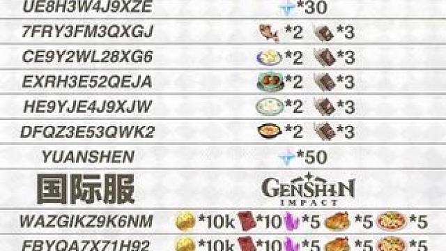 原神2024兑换码汇总 看看有没有你漏掉的
大家好我是炸鱼
临近春节 最近很多活动有兑换码
由于每个