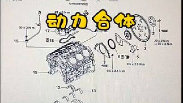 三菱帕杰罗劲畅6B31发动机 能装到三菱帕杰罗V93上面吗？#山猫帕杰罗 #三菱 #三菱帕杰罗 #帕