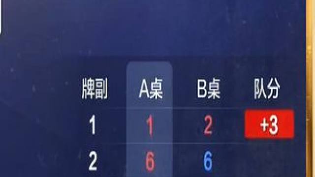 #斗地主 #JJ斗地主 