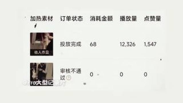 我发布了一个新视频，快来围观吧！