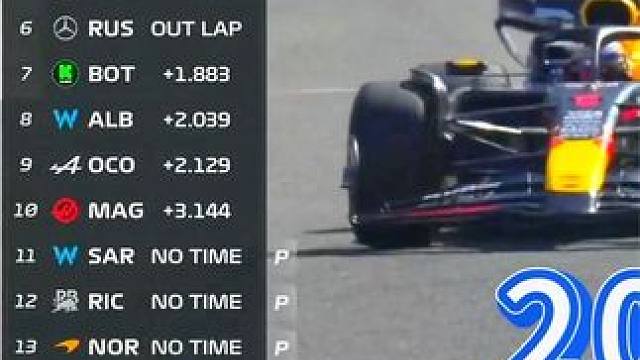 听个响得了！2024F1巴林冬测第一天上半场-1 #F1  #f1赛车  #方程式赛车 