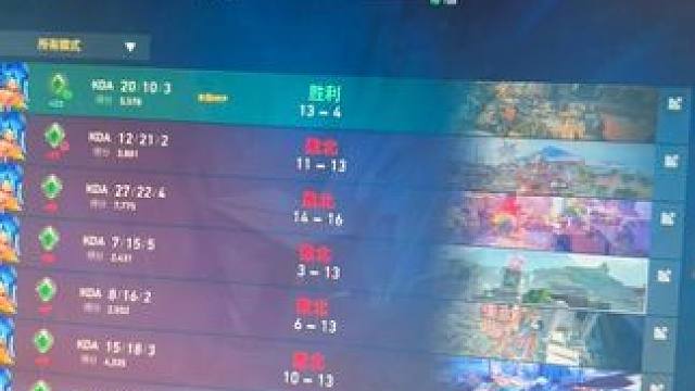 用霓虹上神话第三天 第二天早上九点下的 《赢一把睡觉》#无畏契约