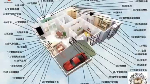 保护智能家居系统的稳定性：TVS保护器件的重要性