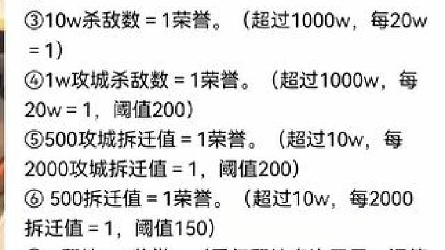 荣誉得有的放矢，不能像无头苍蝇一样瞎撞！#率土之滨 #率土星推计划 #全服第一混分王