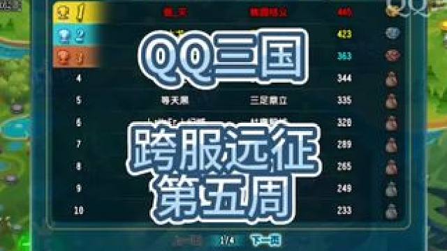 QQ三国跨服远征s10赛季第五周。#QQ三国 #QQ三国跨服 #这个游戏很好玩