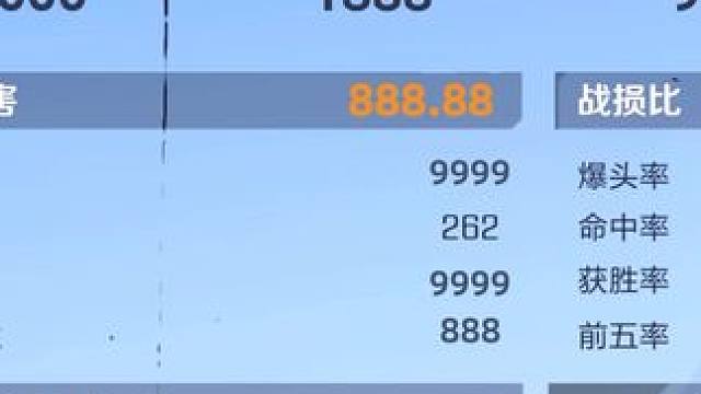 实力不详，遇日则强 #高能英雄 #全新双英雄版本冰雪之歌#xz_俱乐部 #Xz_俱乐部 #高能英雄陪