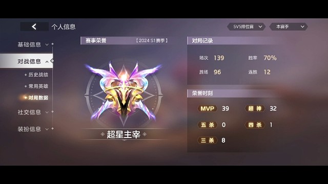 小号三天了毕业了