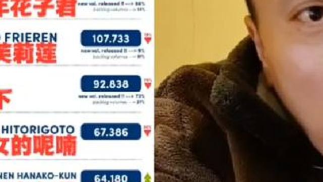 这份榜单我看了之后一丝丝窃喜#国漫崛起 #一人之下 #海贼王#鸟山明作品盘点 #日漫 #咒术回战