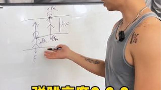 想扣篮？想跳的高？兄弟看过来，你首先应该注意这！#篮球 #弹跳 #干货分享