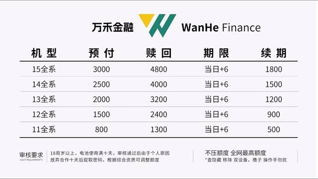 24小时在线安排