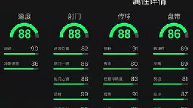 【FC24】看窗UT每日资讯186：时刻卡马拉、85+和81+球员挑选上线 #足球游戏 #FC24资
