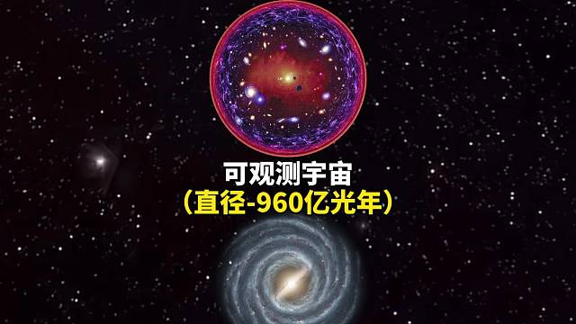 可观测宇宙的直径达到了930亿光年，人类在宇宙中到底能算什么？