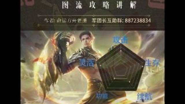 拳王破天武，武神侧击流新手一图流攻略#命运方舟 #武神 #黄拳攻略