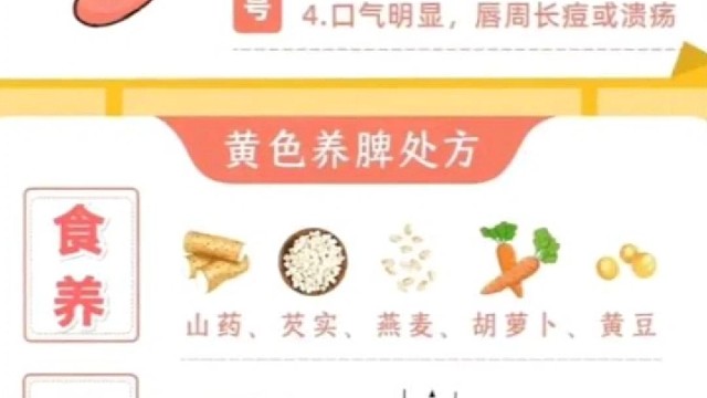 一起养生【第一百零九期】