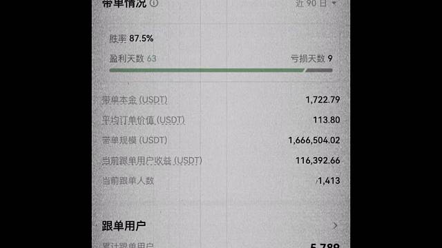 还是跟单稳健，自己操作亏半死