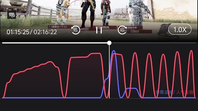 他说我战场用黑客是挂多人大师打不过送太厉害看看视频谁送的多。