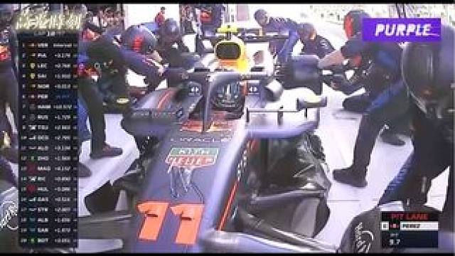 #2024f1迈阿密大奖赛 佩雷兹一停，红牛1.9秒超快换胎#f1迈阿密大奖赛 #一顿操作猛如虎