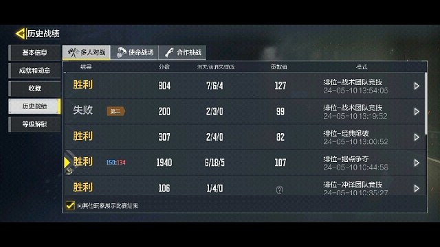 今天多人排位上8171分