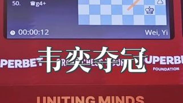 波兰超巡赛在今晚结束了整个快棋赛的比拼，最终，韦奕凭借五胜三和拿到13分的成绩领先前棋王卡尔森一分优
