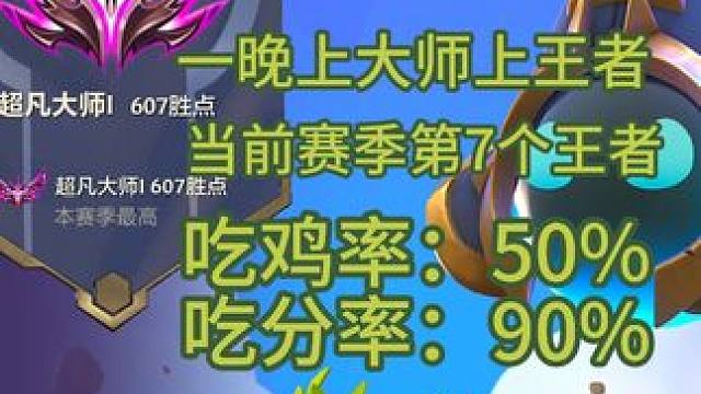 当前赛季第7个王者成功拿下，一晚上大师0分轻松上王者。 #云顶之弈 #金铲铲之战 #金铲铲画之灵阵容