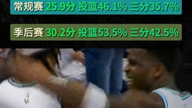 爱德华兹在季后赛竟有如此大的提升 #nba季后赛 #森林狼vs掘金 #森林狼爱德华兹