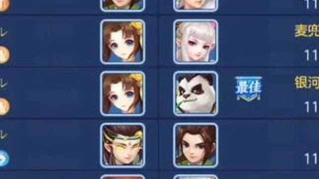 狮子变猫咪 #回合制 #怀旧游戏 #手游 #战歌竞技场 #网络游戏 #游戏 #精彩游戏 #游戏视频 