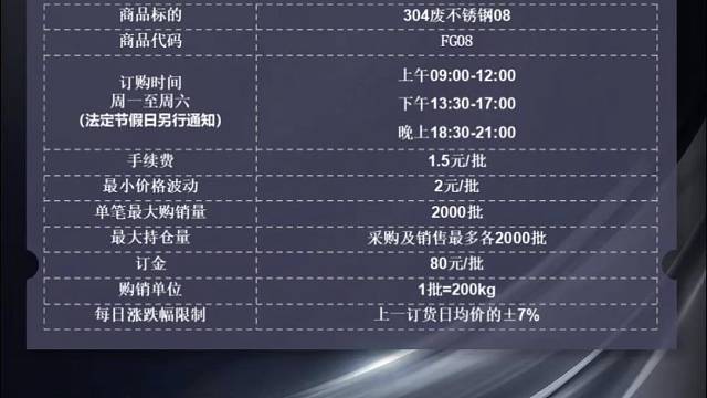 【买钢乐】资质新·产业稳·高净值
·重磅来袭·政策统一·正式开市产品细则
#买钢乐唐志杰