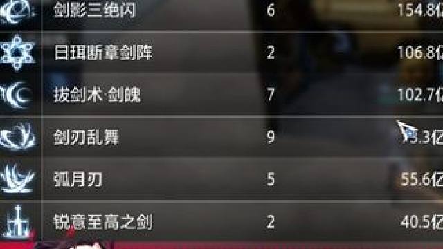 22满配无影流魔剑,无矿无酒无睡觉646亿,下周冲击700亿 #晶核 #晶核COA #晶核全民星计划