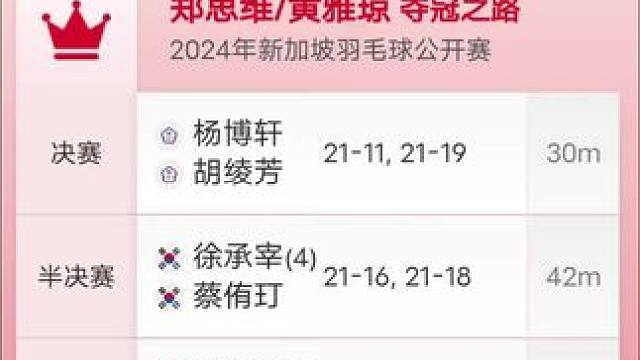 恭喜雅思组合，首夺新加坡公开赛混双冠军#中国羽毛球队#混双#雅思组合#郑思维黄雅琼#2024新加坡羽