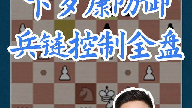 卡罗康防御-兵链控制全盘 卡罗康防御-兵链控制全盘#国际象棋 #比赛 #国象七点半 #王玥 #锦标赛