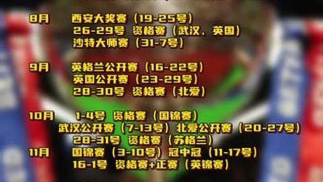 斯诺克2024/25赛季赛程 #斯诺克