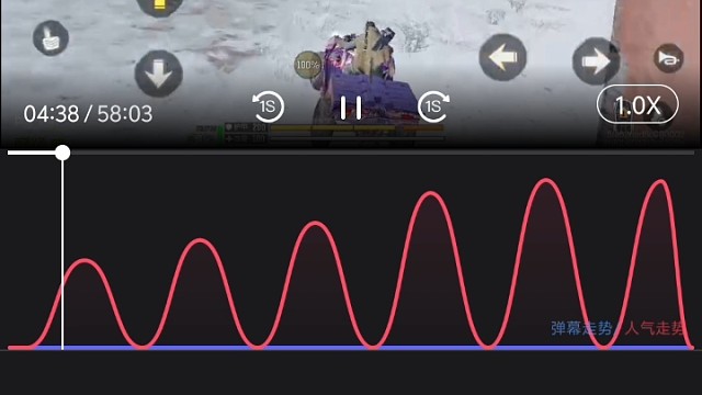 大家来看看这局战场我感觉战场傍一的人也不可能会这样子杀那么多人第二局不是边镜他被人打死了。