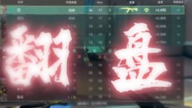 每一个击杀都是在刀尖上行走，翻盘的机会转瞬即逝 抓住机会的同时运气也会站在你的身边 #无畏契约  #