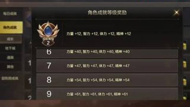 #dnf手游 #地下城手游新手攻略 #dnf手游罗特斯入门团本 成就任务的完成，是可以提高成就等级的