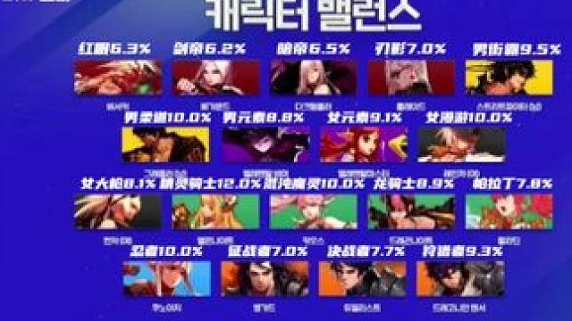 转职书不要急着用，看完视频再说#dnf #DNF黄金转职书