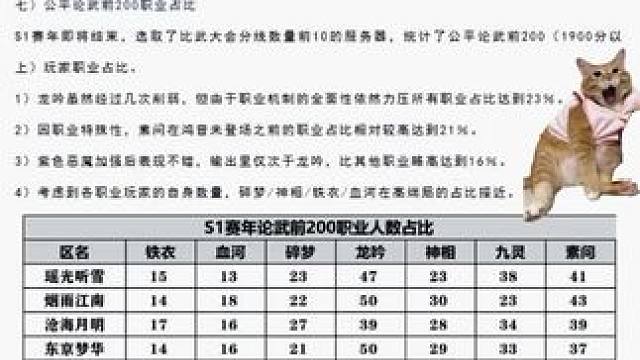 #逆水寒手游 #游戏中的瞬间 #游戏日常 #手游推荐 #逆水寒手游攻略