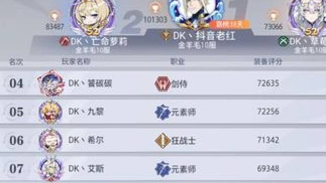 摊牌了!我不隐藏实力了！10点开荒、直播间有圣物之心礼包！ #晶核coa #晶核 #dnf地下城