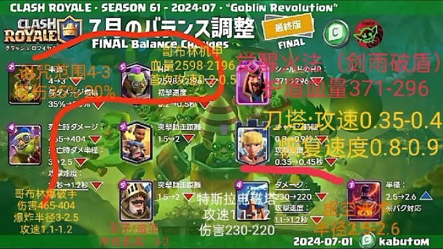 皇室战争七月平衡性调整更新