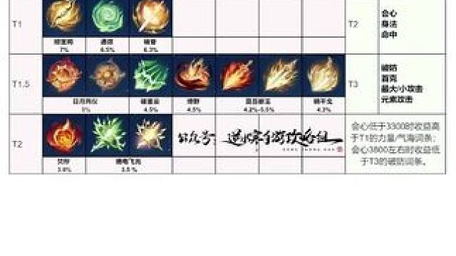 #逆水寒手游 #随时随地逆水寒 #逆水寒创意工坊 #逆水寒周年庆 #游戏日常