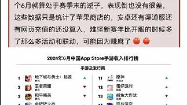 #逆水寒手游 #随时随地逆水寒 #逆水寒创意工坊 #逆水寒周年庆